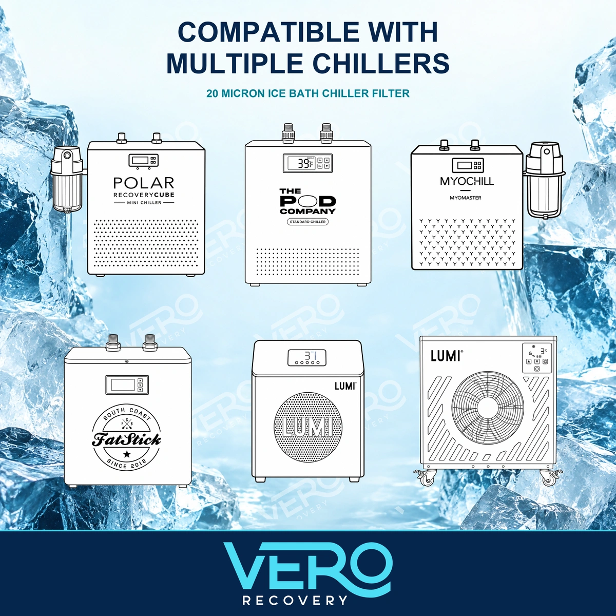 Vero Recovery Ice Bath Filter - compatible with multiple chillers including MyoMaster, Lumi, Polar, Pod Company and FatStick